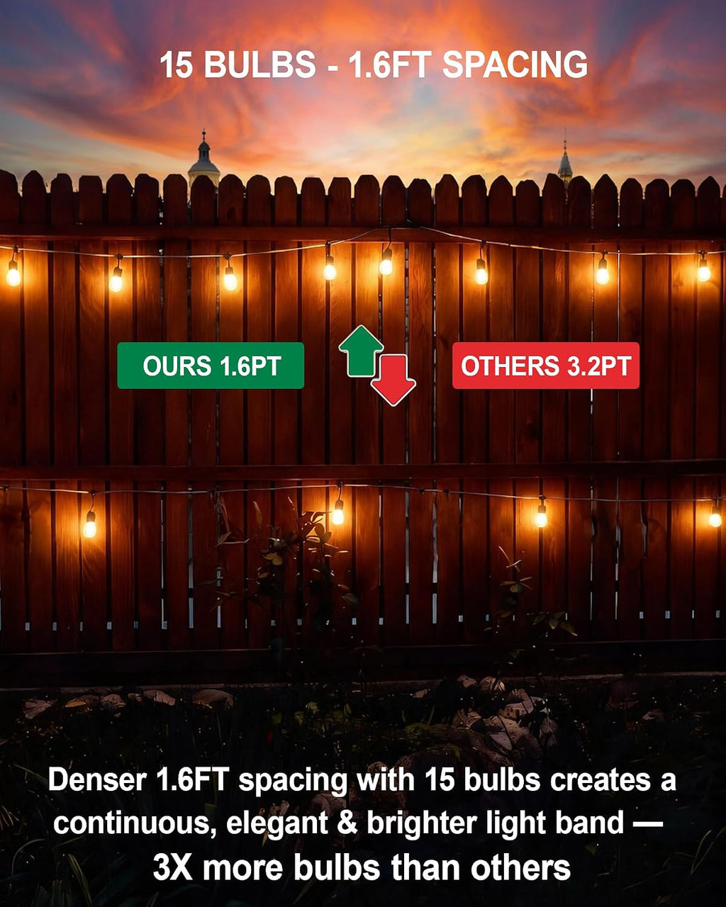 25FT Dimmable Edison Outdoor Patio String Lights