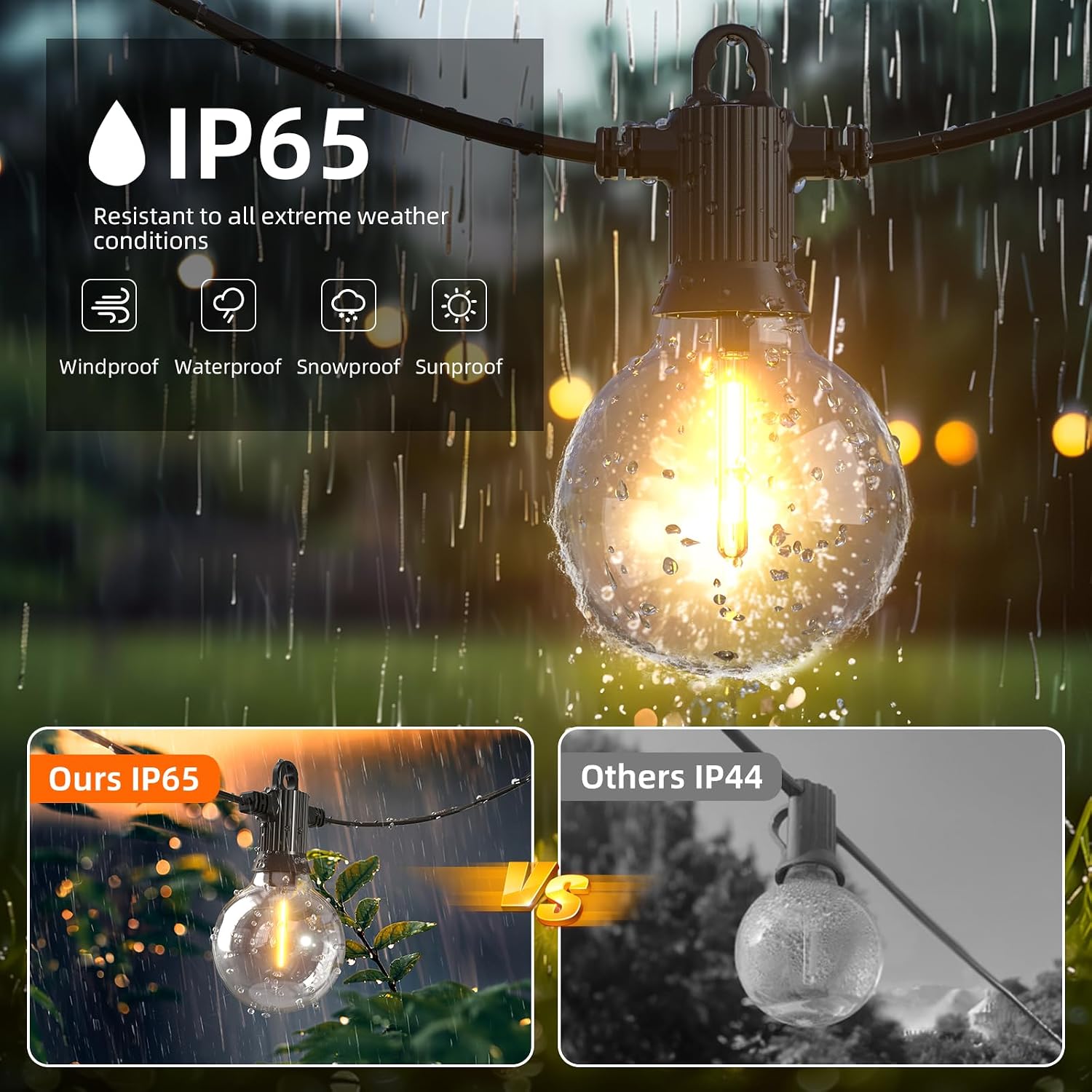 150FT Connectable Edison Globe Outdoor String Lights