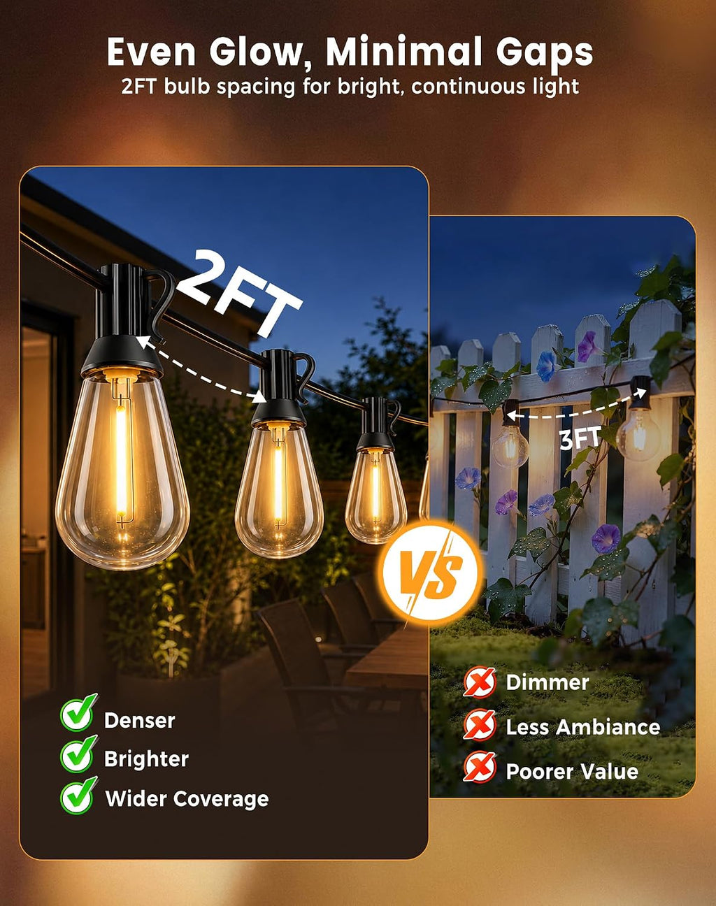 110FT Dimmable LED Outdoor Globe String Lights